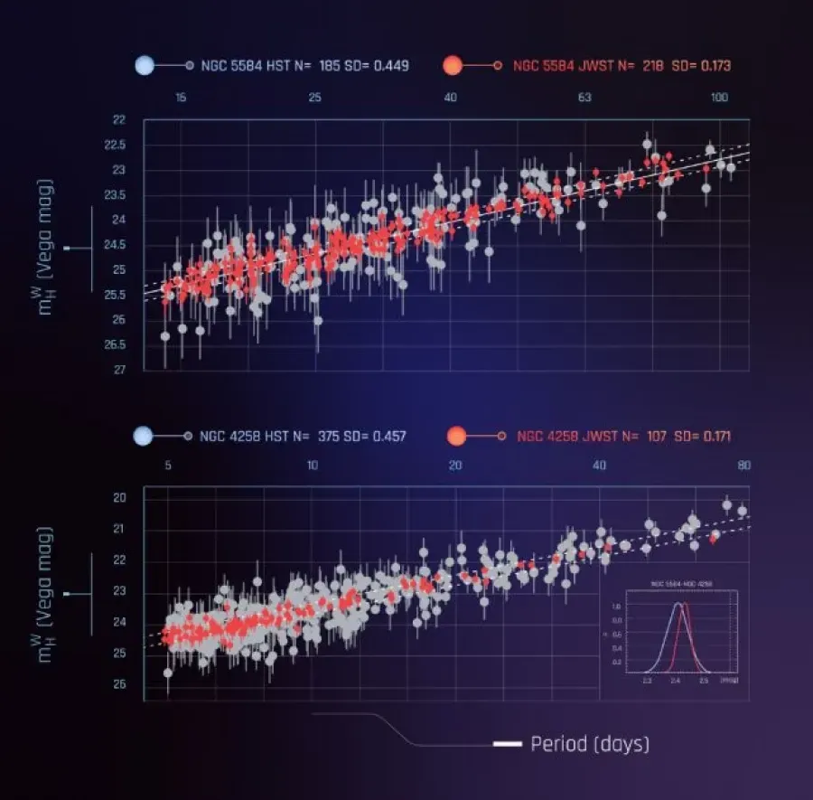 Источник: sciencealert.com