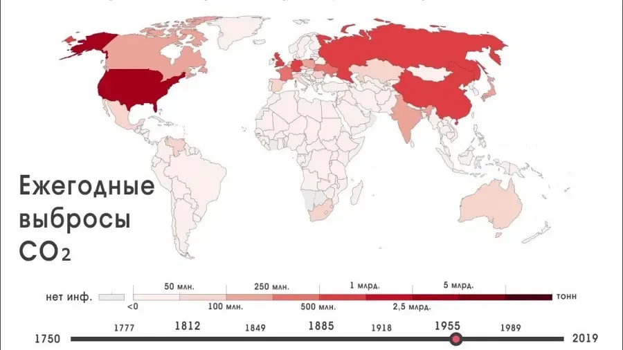 Самые большие выбросы CO2 происходят в Китае, США, Индии, России и Японии. Источник:...