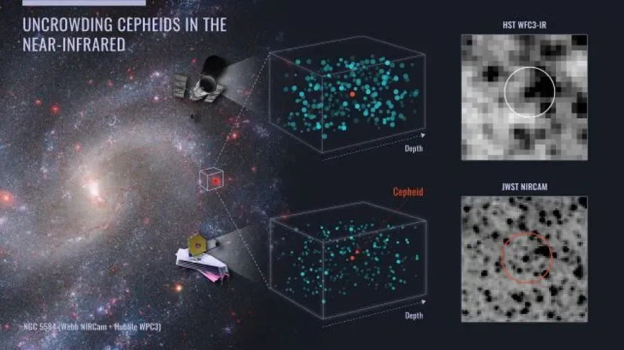 Источник: sciencealert.com