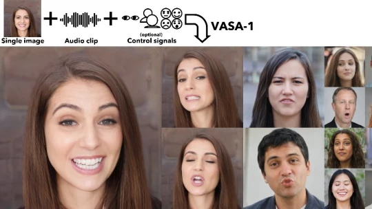 Microsoft разработала новую нейросеть VASA-1 для генерации видео