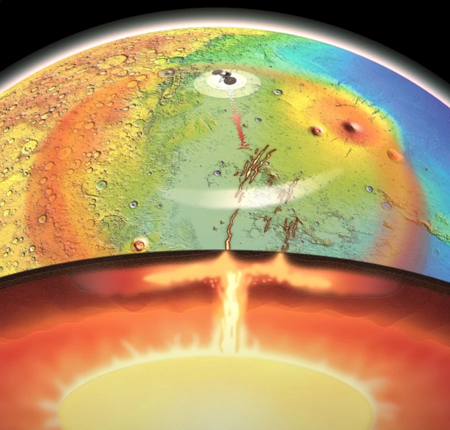 Nature Astronomy: планетологи заявили о наличии расплавленной магмы под равниной Марса