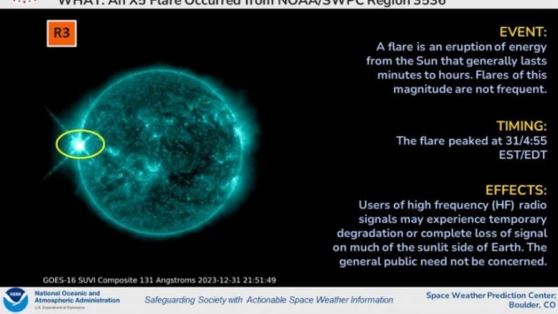 Солнечная вспышка класса X5.0 создает потенциальные возмущения в космической погоде Земли