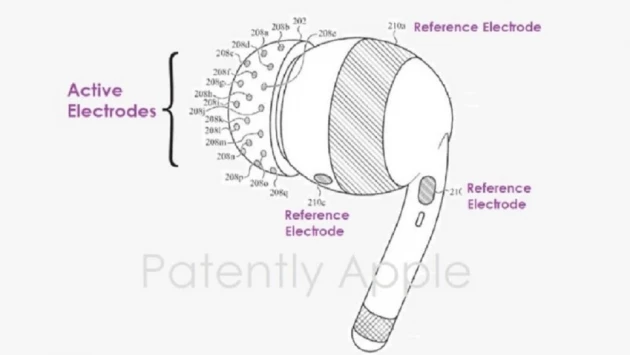 Apple запатентовала наушники для измерения нейросигналов мозга