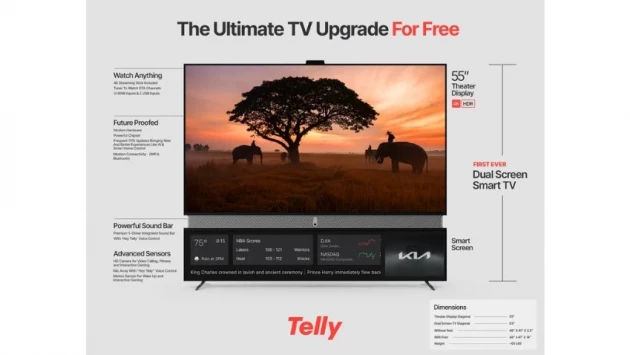 Telly предлагает бесплатный телевизор с двумя экранами